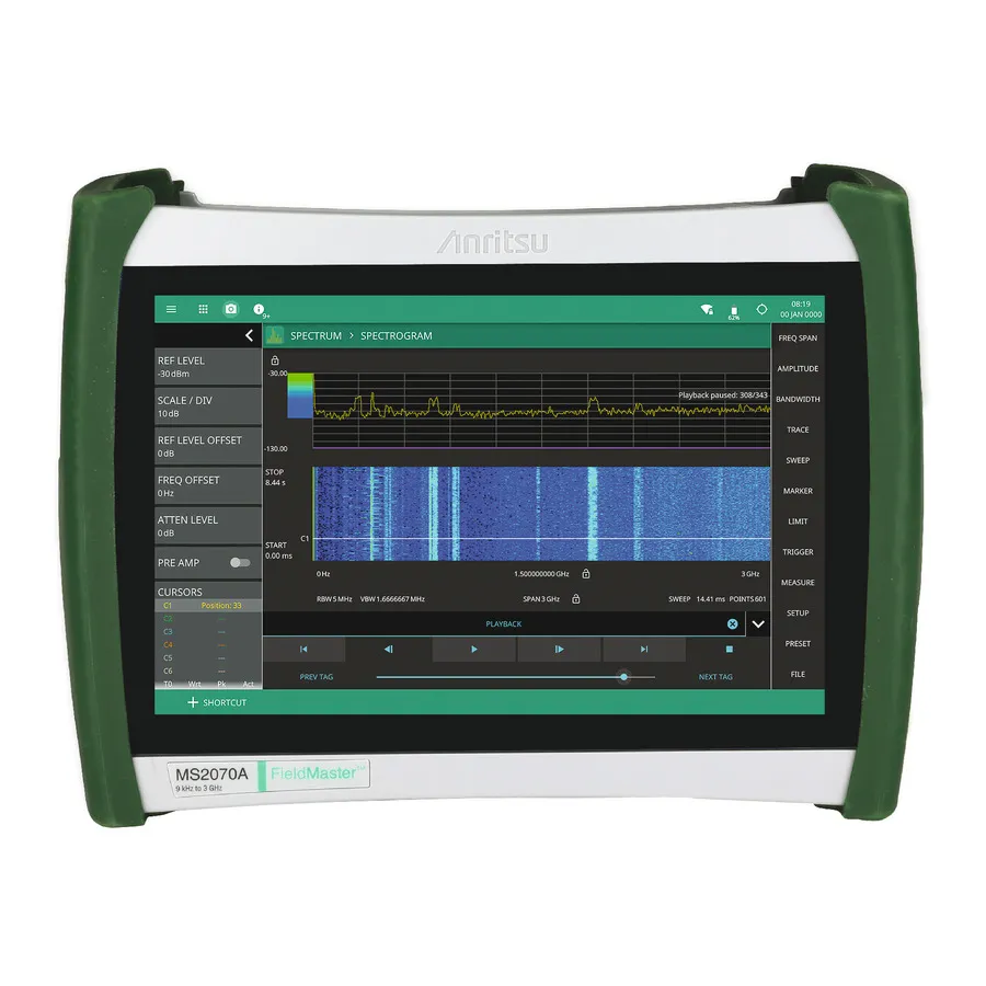 Analizzatore di spettro Anritsu MS2070A/703, 9 kHz to 3 GHz