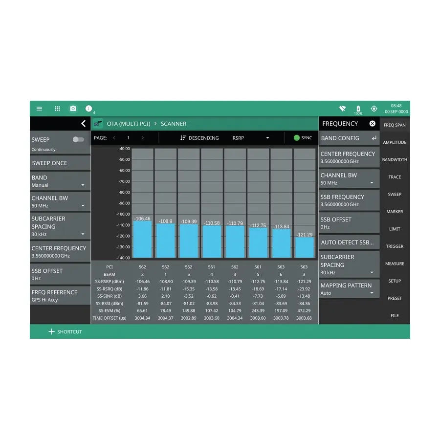 Opzione software per misurazioni 5G NR Downlink Anritsu MS2080A-0888