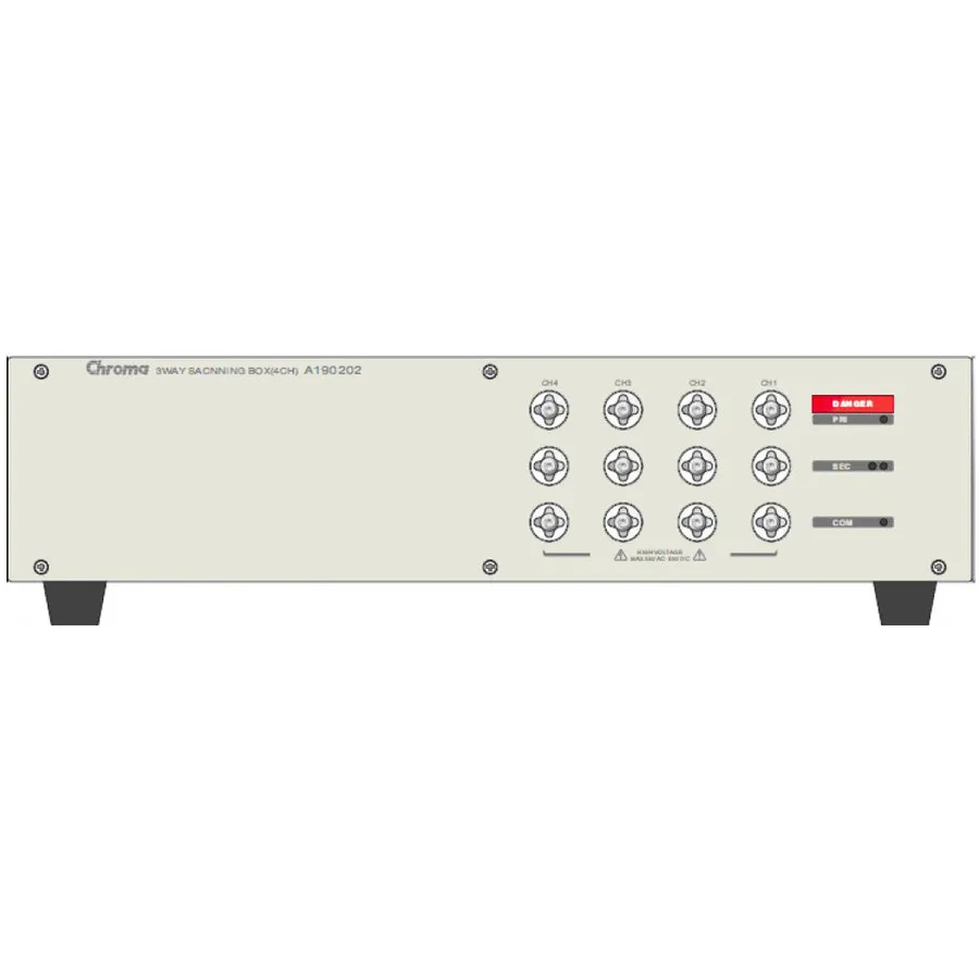 Chroma A190202 Scatola Scanner 4 Canali