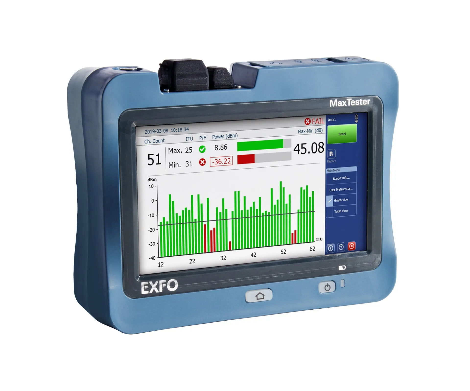 EXFO MAX-5205 Analizzatore di Canali Ottici