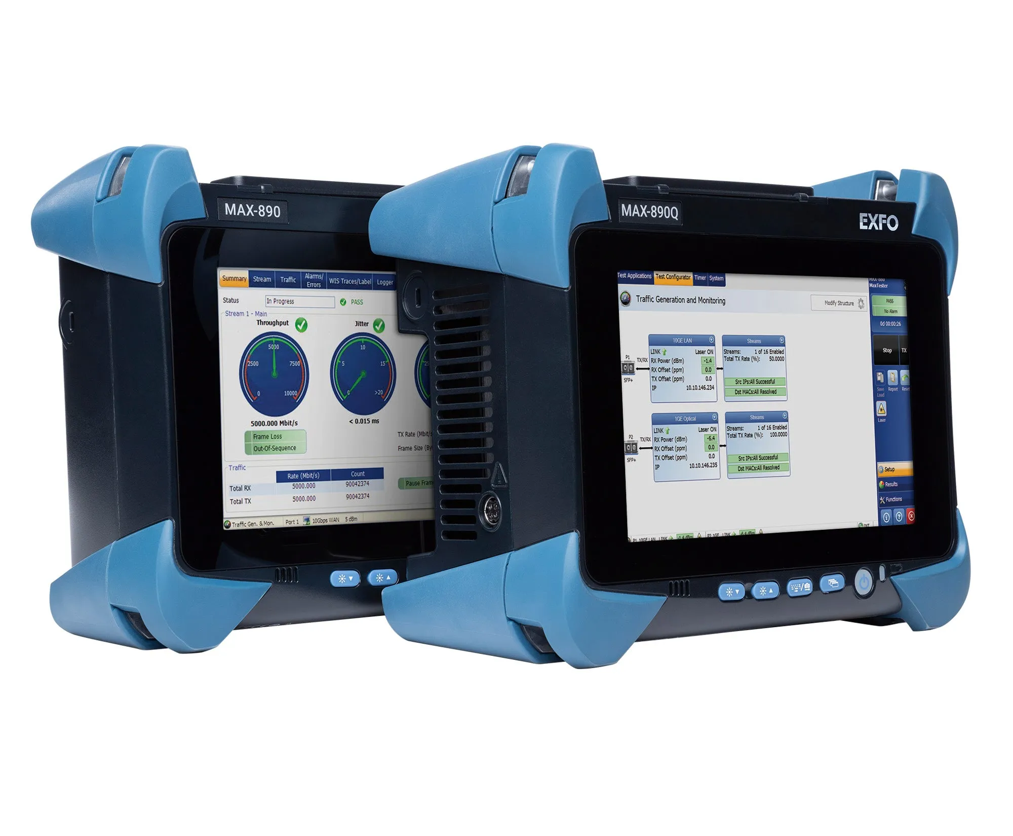 EXFO MAX-890-ETH-100 Tester Ethernet