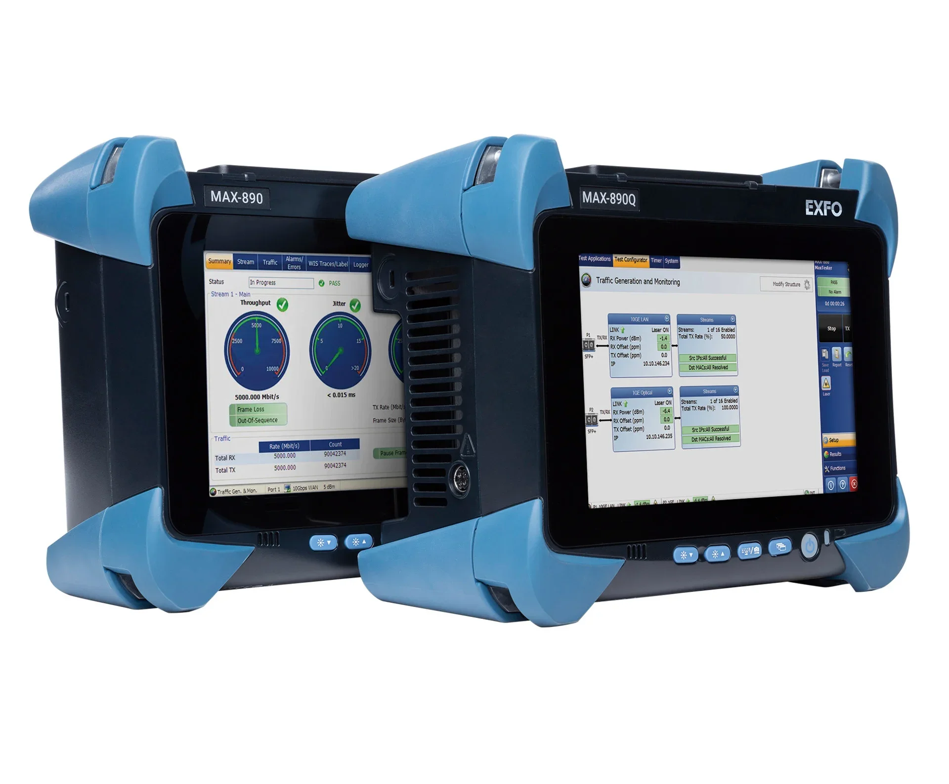 EXFO MAX-890-ETH-OTN Tester Ethernet e OTN