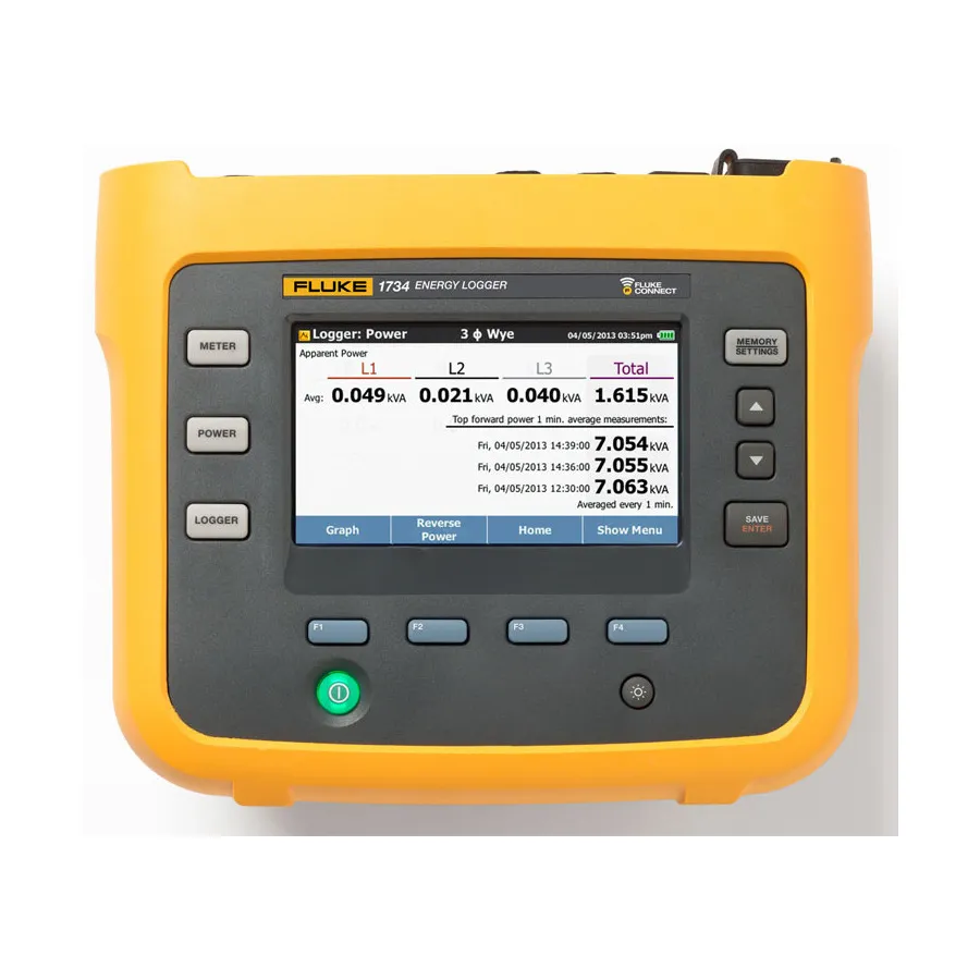 Logger di Energia Elettrica Trifase Fluke FLUKE-1732/B