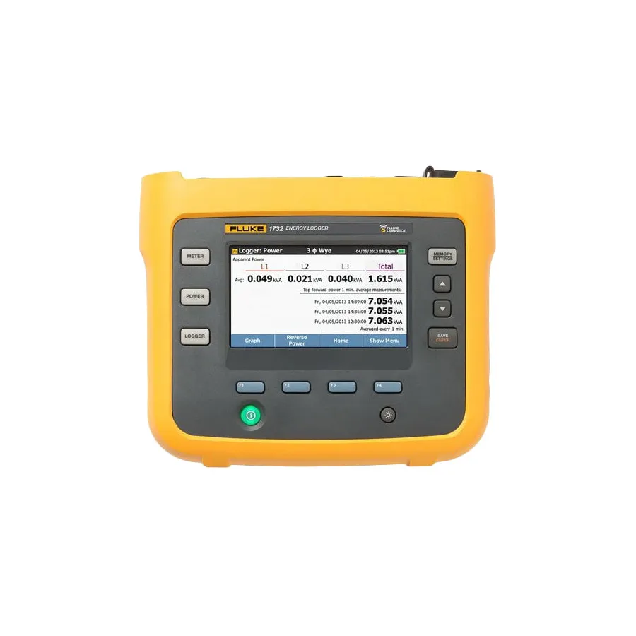Logger di Energia Fluke 1732/EUS