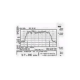 Keysight 85725C Personalità di misurazione CDMA