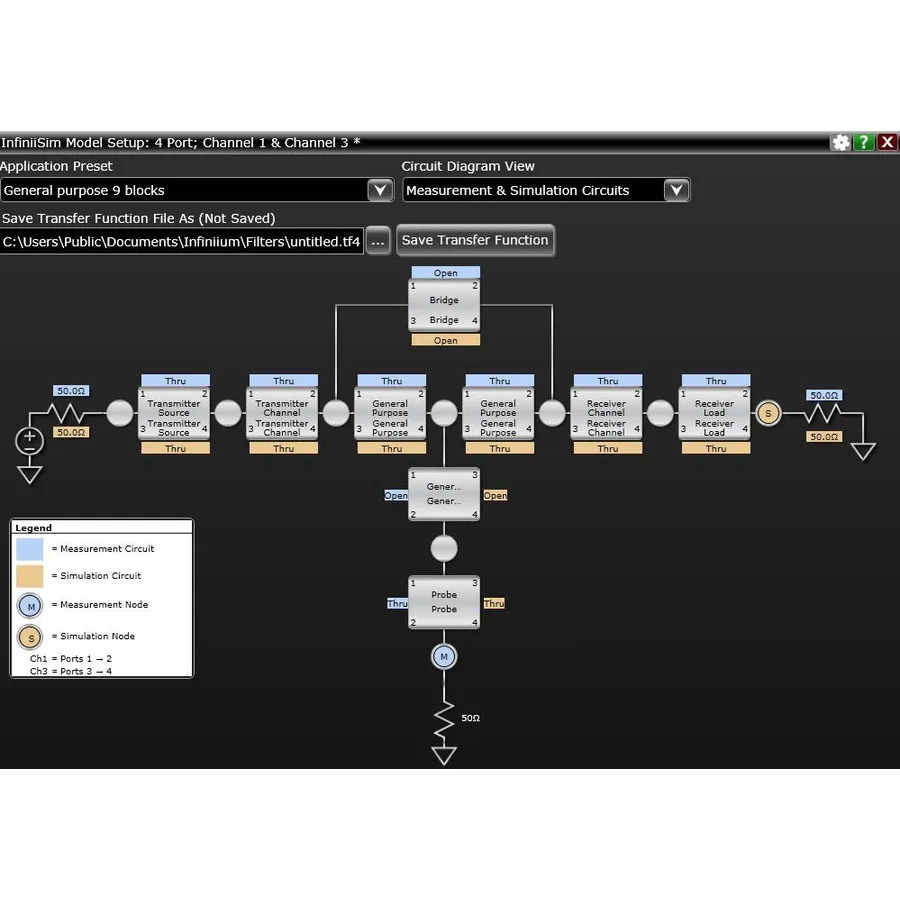 Software Keysight D9010ASIO per Integrità del Segnale Avanzata
