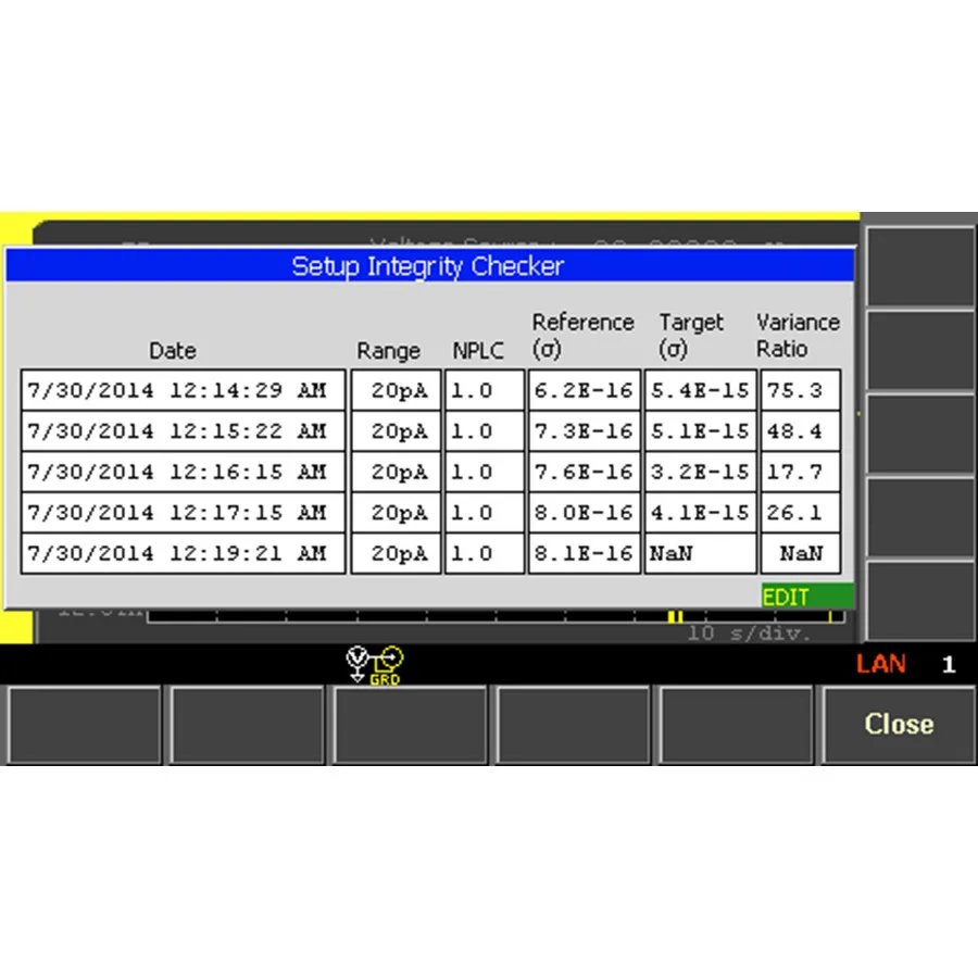 Verificatore di Integrità Configurazione Keysight N1420A