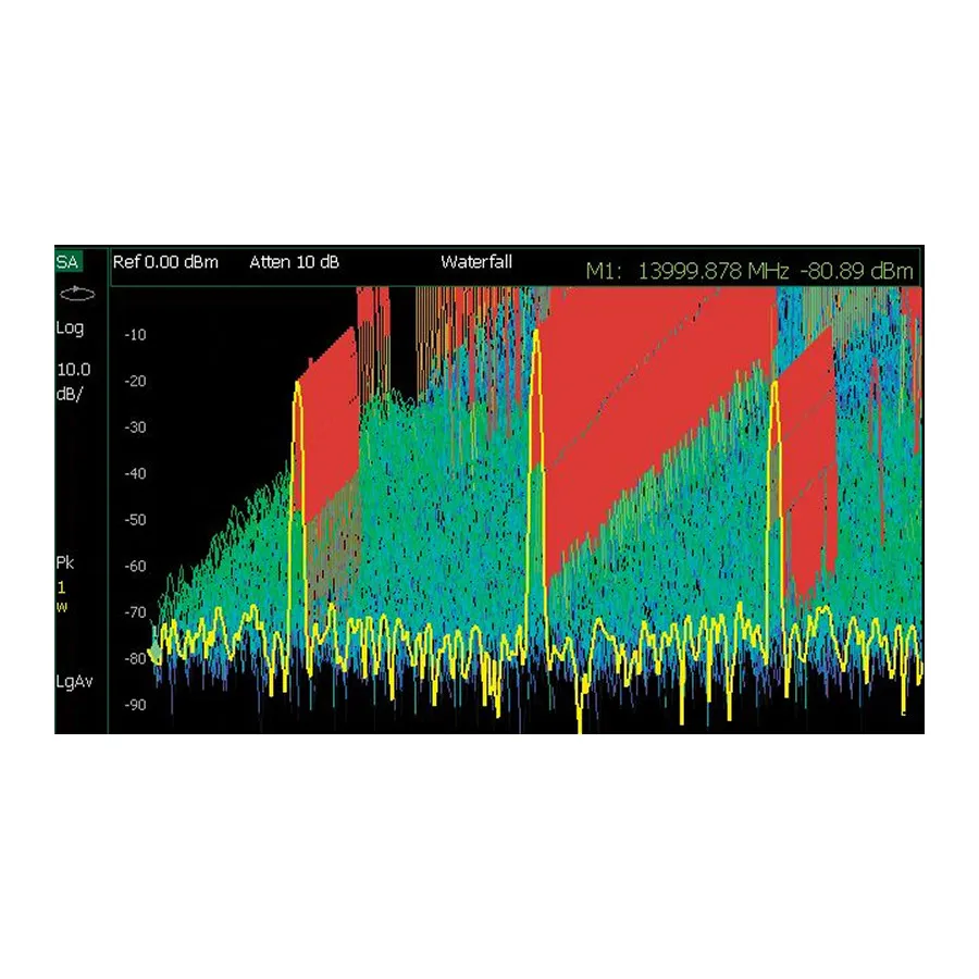 Opzione Keysight N9912CU/238 Spectrum Analyzer Time Gating