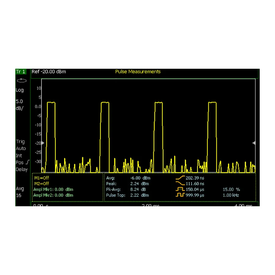 Opzione Keysight N9912CU/330 Pulse Measurements