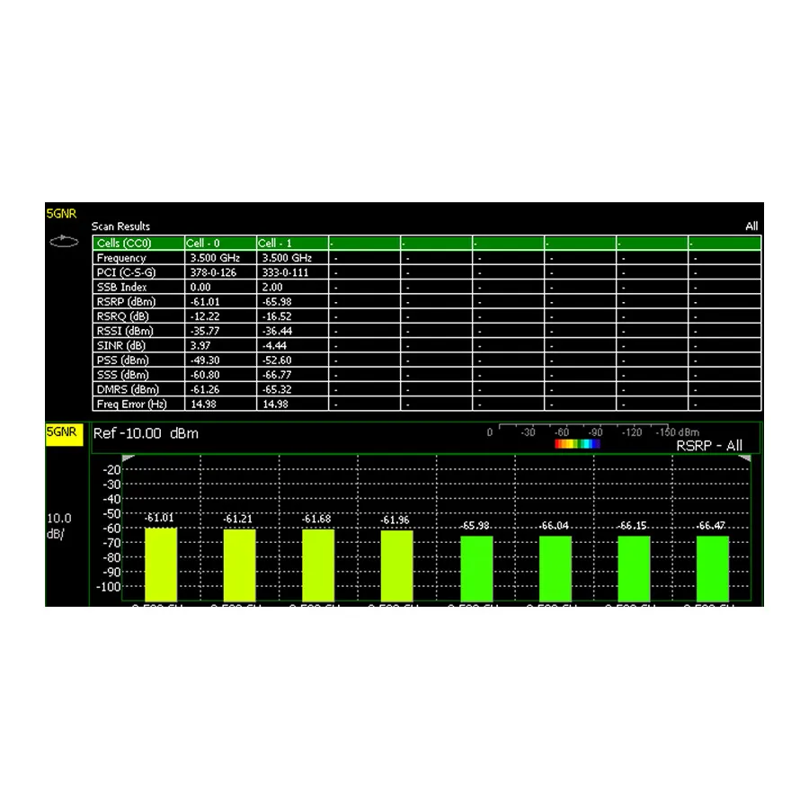 Opzione Keysight N9912CU/378 per misurazioni 5G NR Over-the-Air