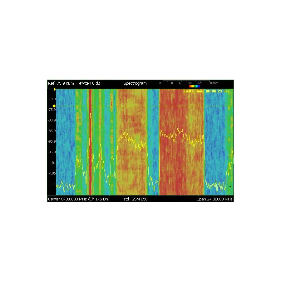 Analizzatore di interferenze Keysight N9915CU/236 e spettrogramma