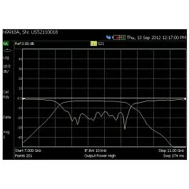 Analizzatore di Rete Vettoriale Keysight N9917A-210