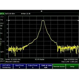 Modulo di analisi delle trasmissioni Keysight N9917B-209 ERTA