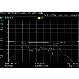 Keysight N9918B-210 Analizzatore di Rete