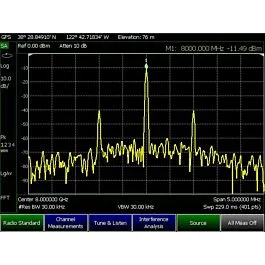 Keysight N9918B-233 Analizzatore di Spettro