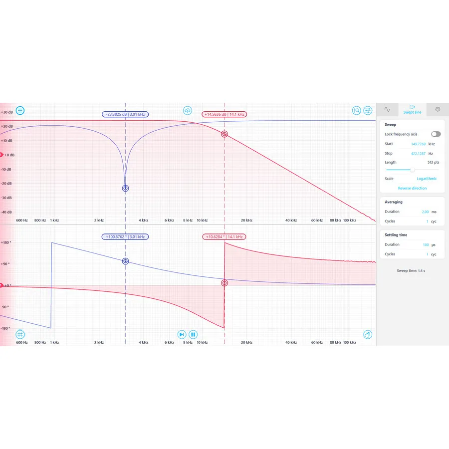Liquid Instruments SW-Lab-FRA Analizzatore di Risposta in Frequenza