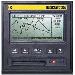 Registratore di Grafici a 2 Canali Monarch Instrument DC1250-U-1-2