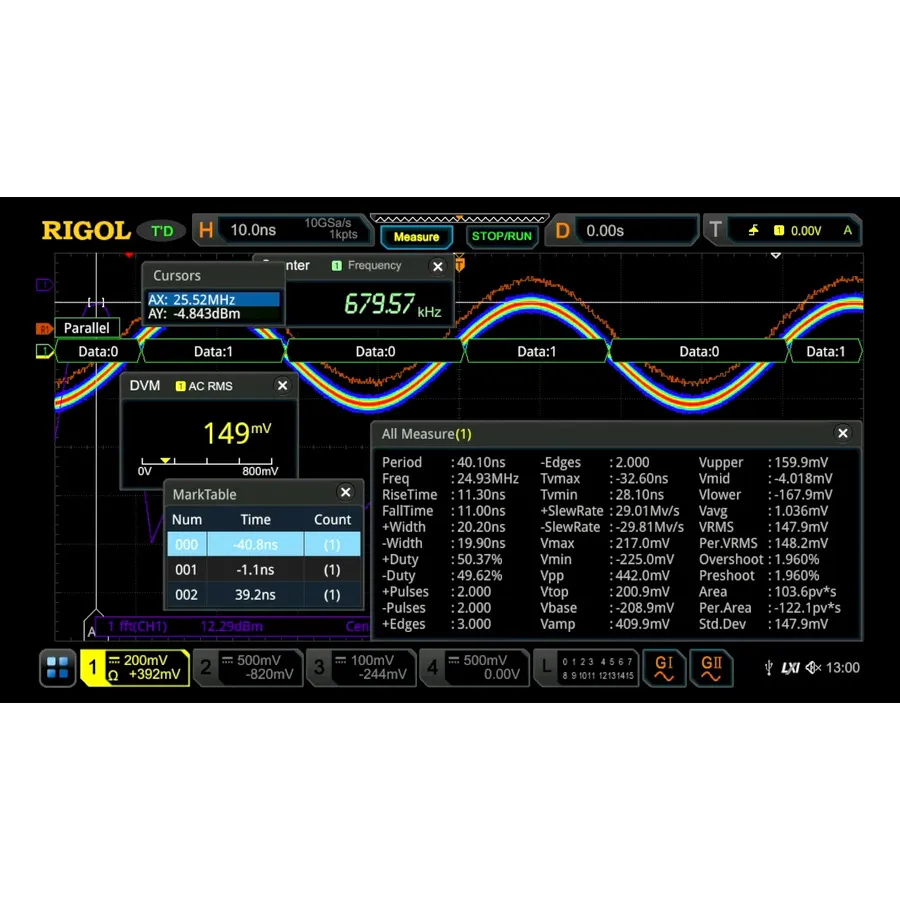 Opzione Software Bundle Funzioni e Applicazioni RIGOL DS8000-R-BND