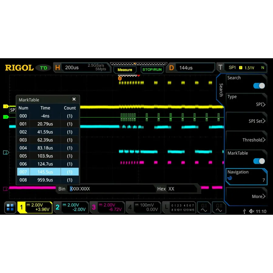 Opzione RIGOL DS8000-R-COMP Trigger e Analisi Serial Bus RS232/UART