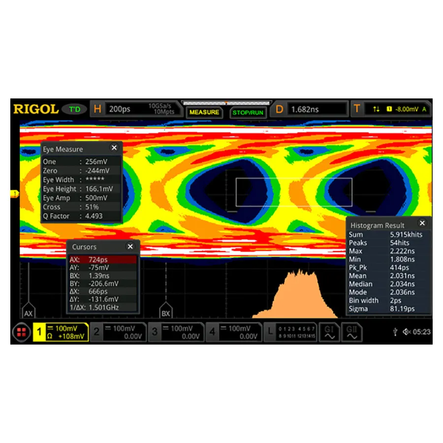Opzione RIGOL DS8000-R-JITTER Analisi Real-Time Eye Diagram e Jitter