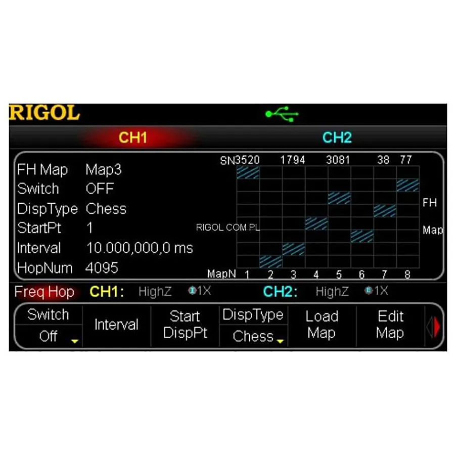 Opzione di aggiornamento RIGOL FH-DG5000 con hopping in frequenza