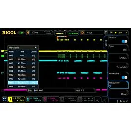RIGOL MSO8000-COMP Trigger Protocollo RS232/UART