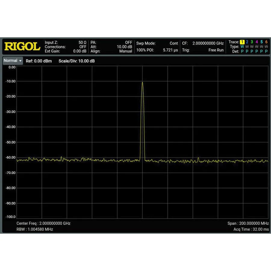 Modulo di larghezza di banda di analisi RIGOL RSA6000-B200 200 MHz