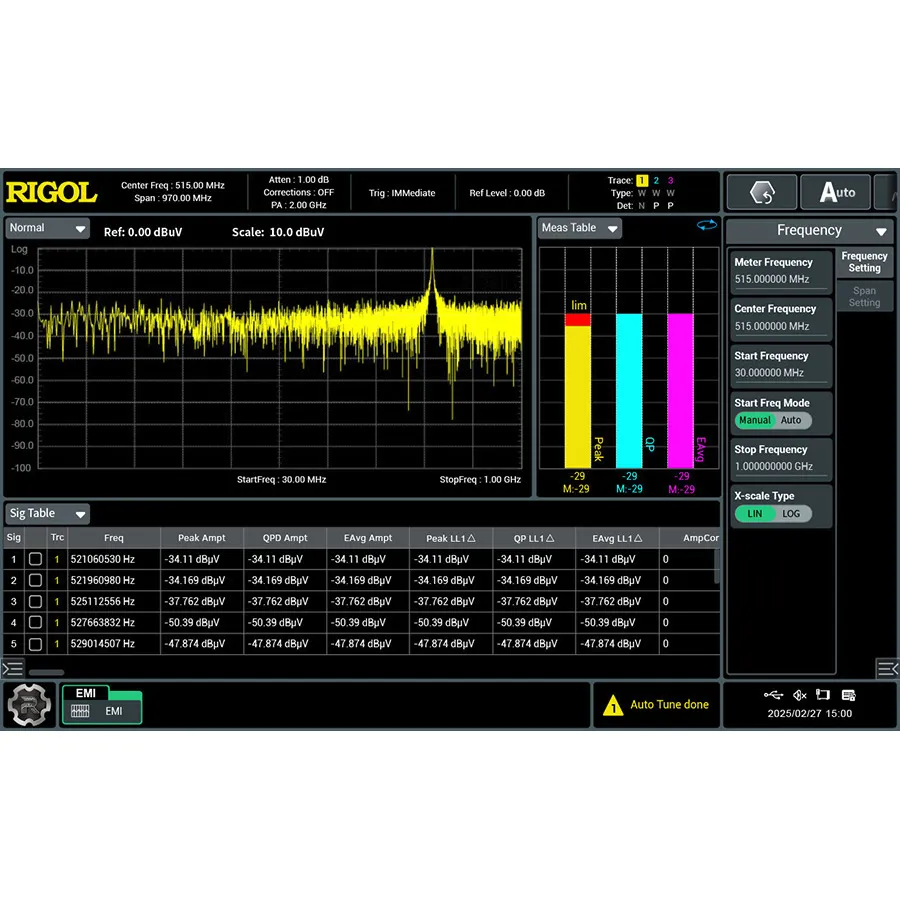 Software applicativo di misurazione EMI RIGOL RSA6000-EMI