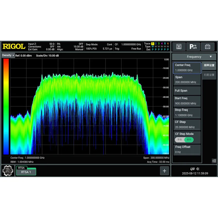 Larghezza di banda in tempo reale RIGOL RSA6000-RB200 200MHz