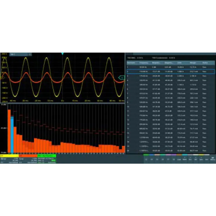 Opzione Analisi di Potenza Rohde & Schwarz MXO3-K31