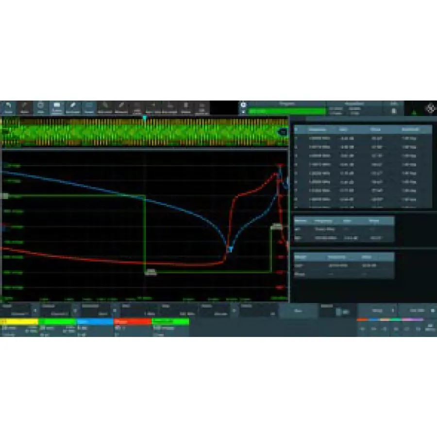 Opzione Analisi della Risposta in Frequenza Rohde & Schwarz MXO3-K36