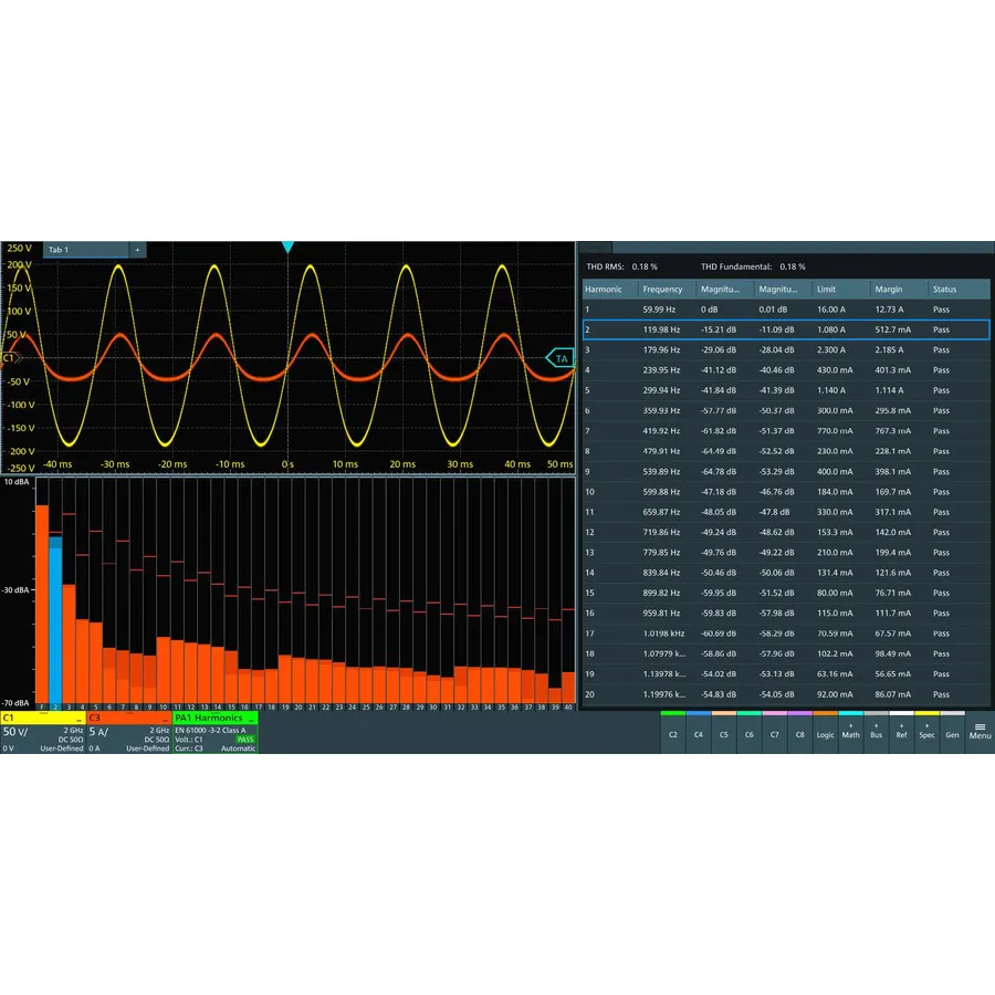 Rohde & Schwarz MXO5-K31 Opzione di Analisi della Potenza