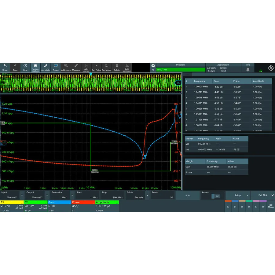 Rohde & Schwarz MXO5-K36 Opzione di Analisi della Risposta in Frequenza