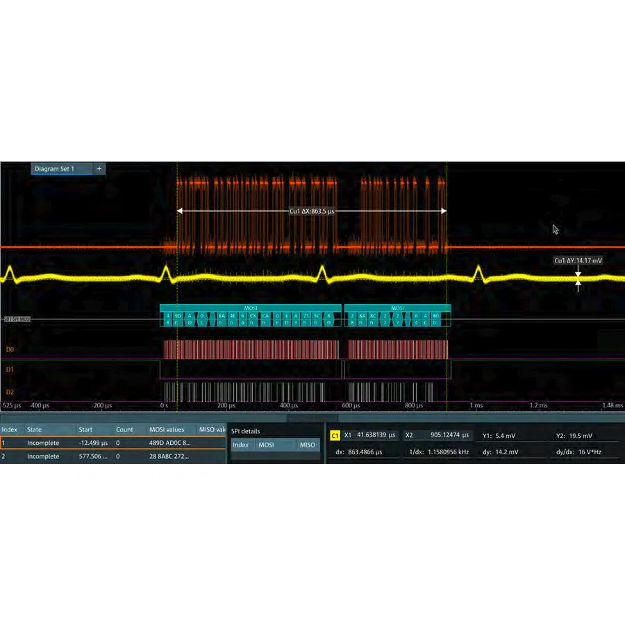 Rohde & Schwarz MXO5-K510 Opzione di Trigger/Decodifica Seriale