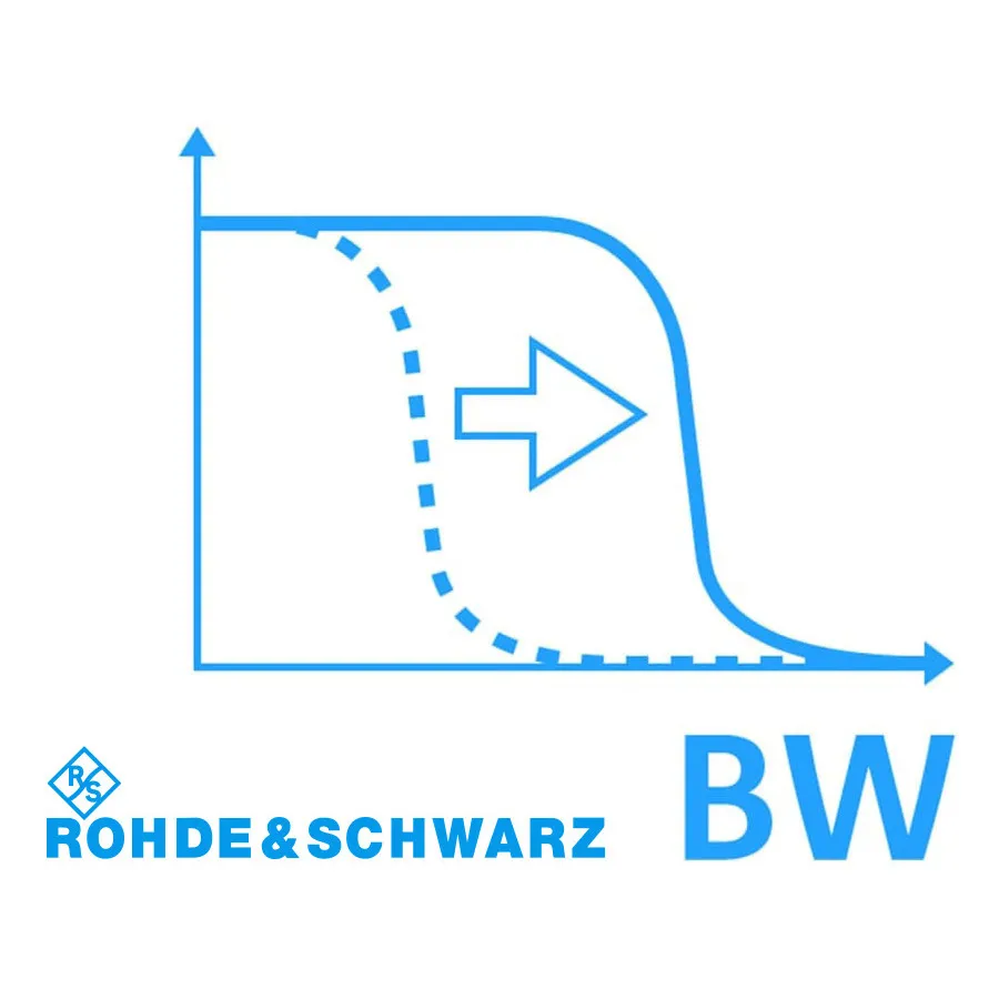 Upgrade Larghezza di Banda Rohde & Schwarz MXO5C-B410
