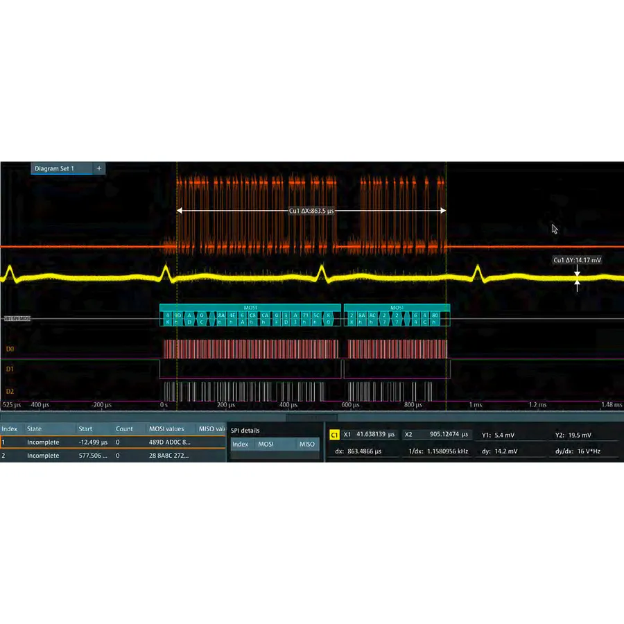Rohde & Schwarz MXO5C-K510 Opzione di Attivazione e Decodifica del Protocollo Seriale a Bassa Velocità