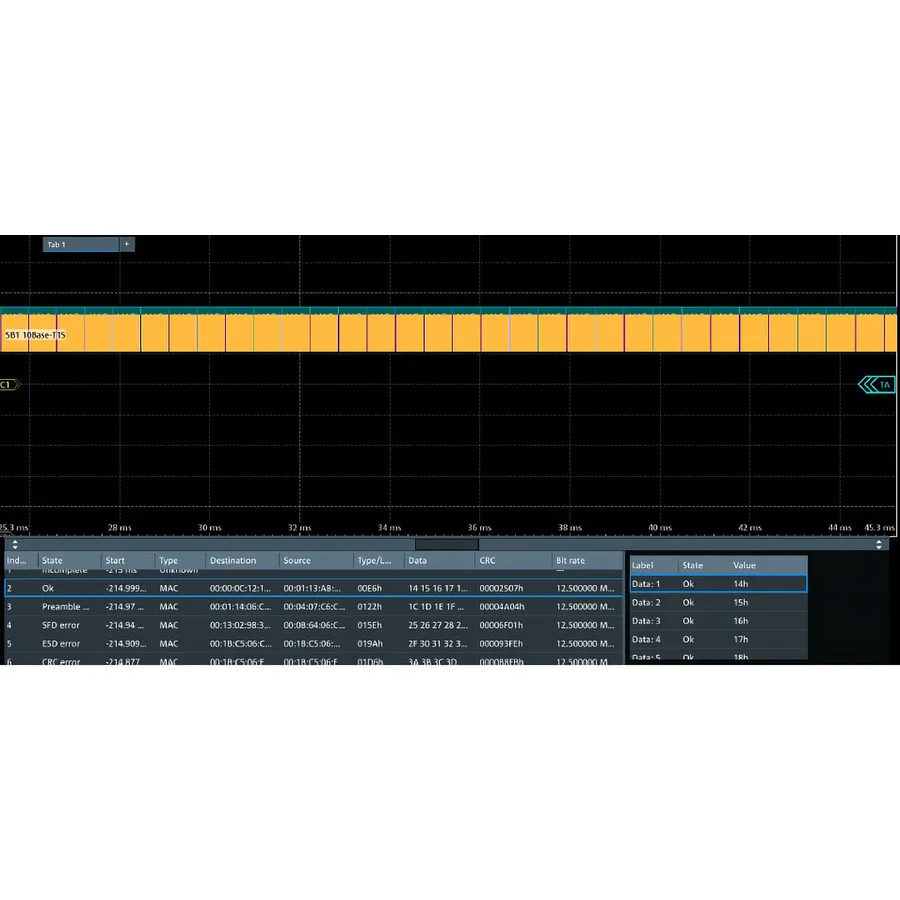 Rohde & Schwarz MXO5C-K560 Opzione Protocolli Ethernet Automobilistici