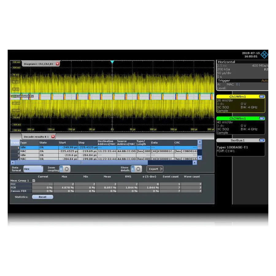 Rohde & Schwarz RTO-K35 Analisi TDR/TDT