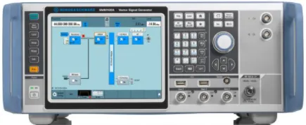 Rohde & Schwarz SMM100A Generatore di Segnali Vettoriali