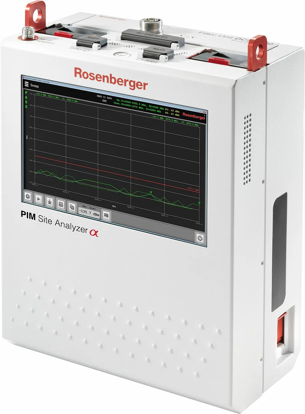 Rosenberger ALPHA Analizzatore PIM per Siti