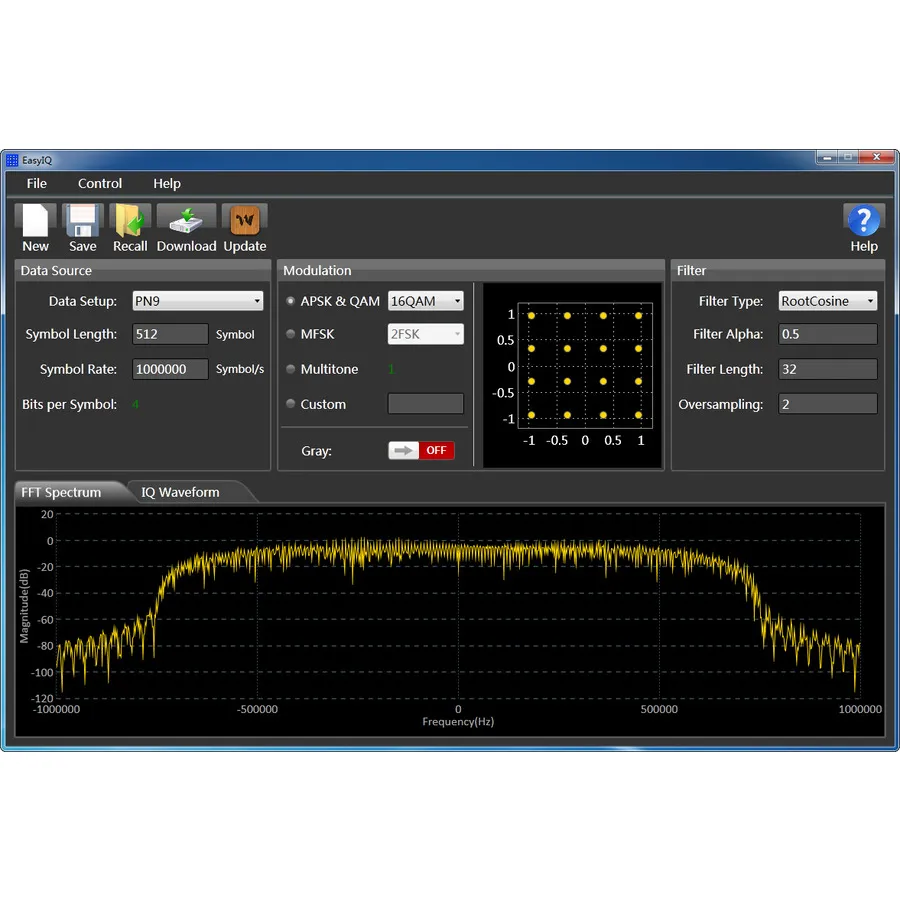 Siglent SDG-7000A-IQ Funzione Generatore Segnali IQ