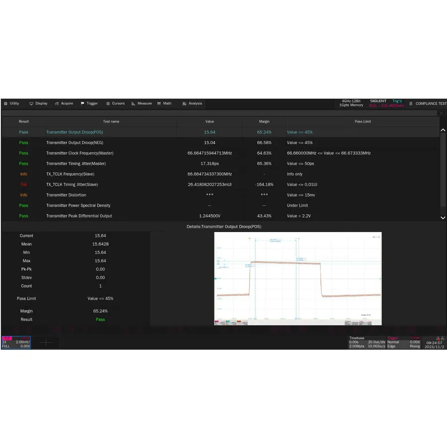 Opzione di Test di Conformità Siglent SDS7000A-CT-100BASE-T1