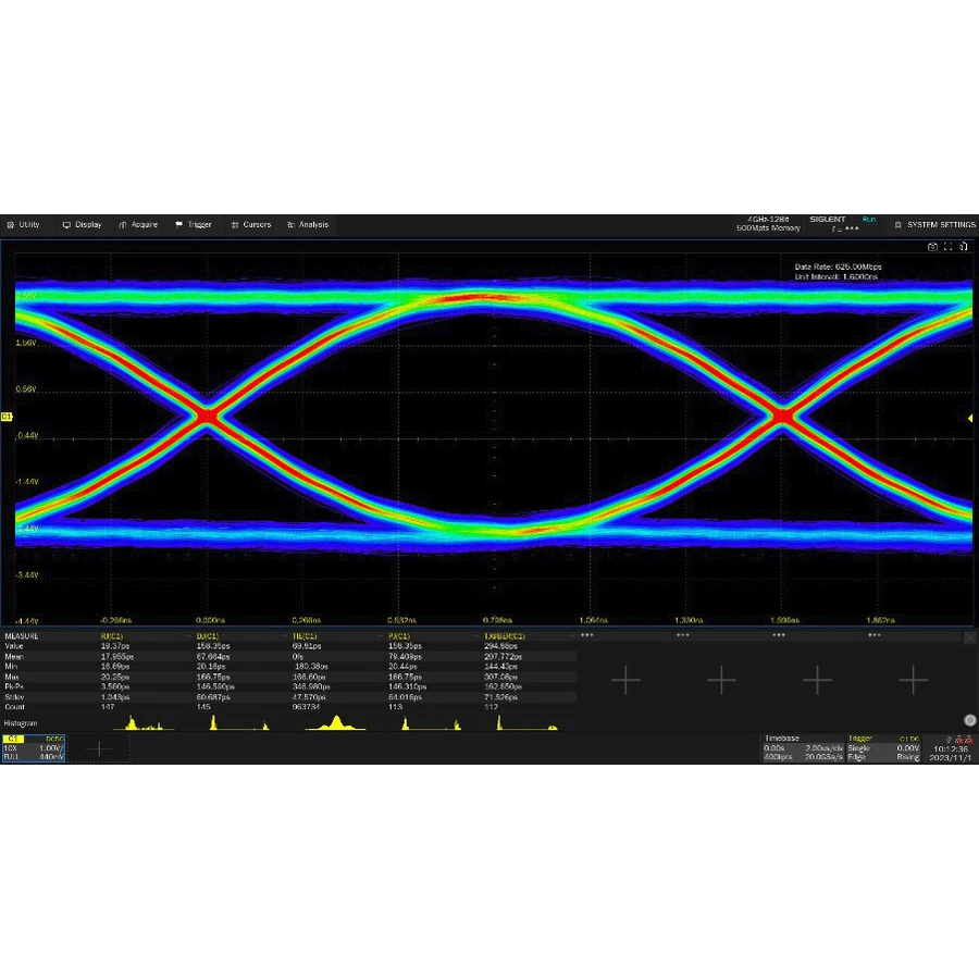 Opzione Analisi del Diagramma dell'Occhio e del Jitter Siglent SDS7000A-EJ