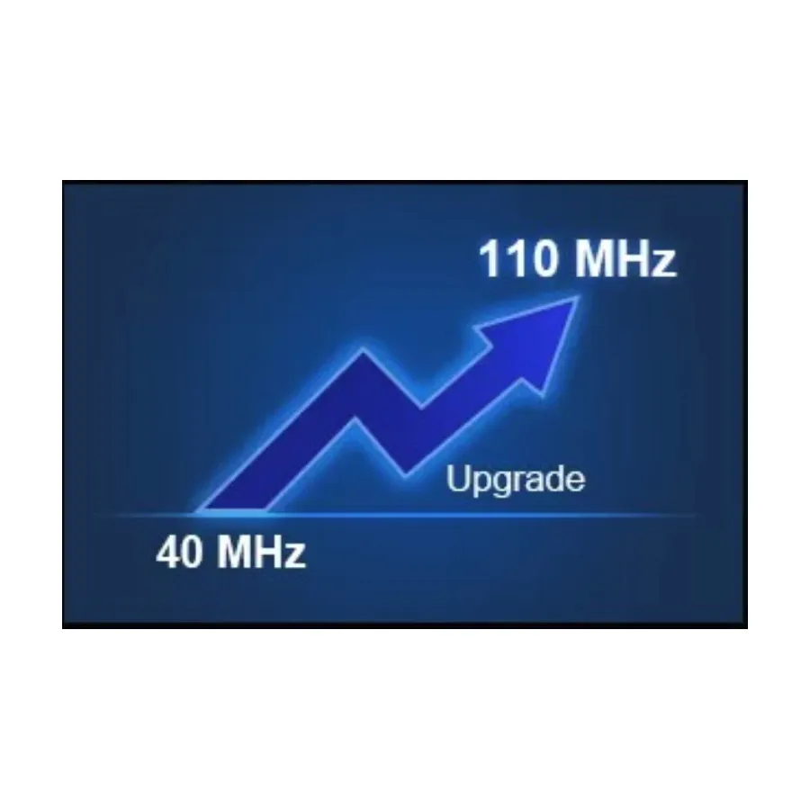 Opzione di larghezza di banda di analisi Siglent SHA860-B1A 110 MHz