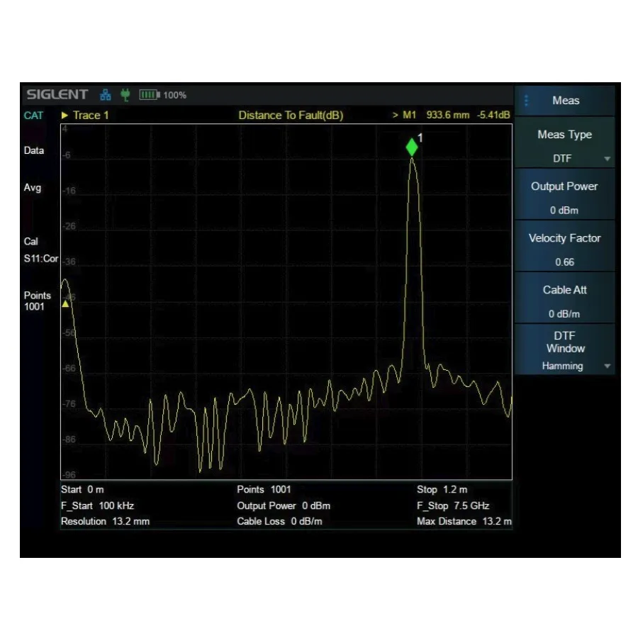 Opzione di test di cavi e antenne Siglent SHA860-CAT