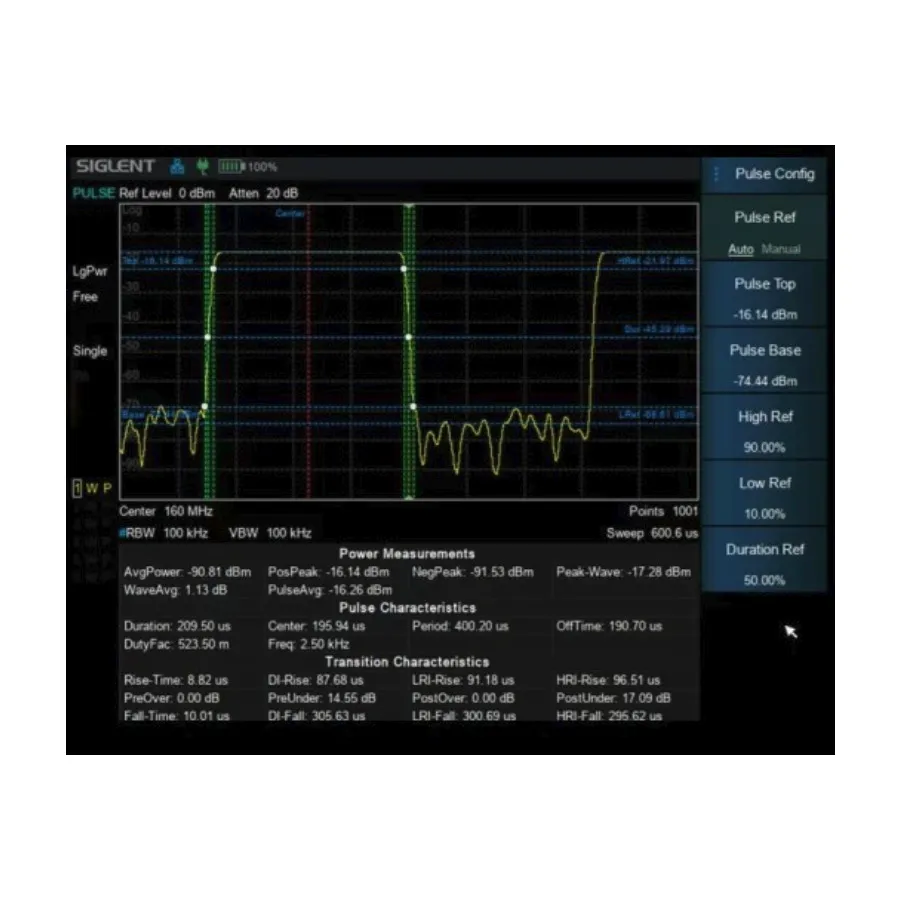 Opzione Analisi Profilo Impulsi Siglent SHA860-PU