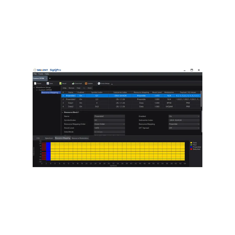 Software Siglent SigIQPro-OFDM per la generazione di segnali OFDM personalizzati
