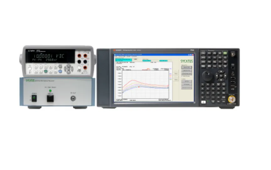 Sycatus A0010A Sistema di Misurazione RIN