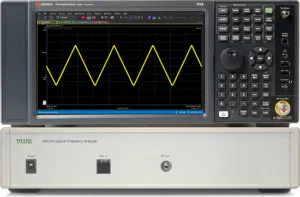 Sycatus A0070A Analizzatore di Frequenza Ottica