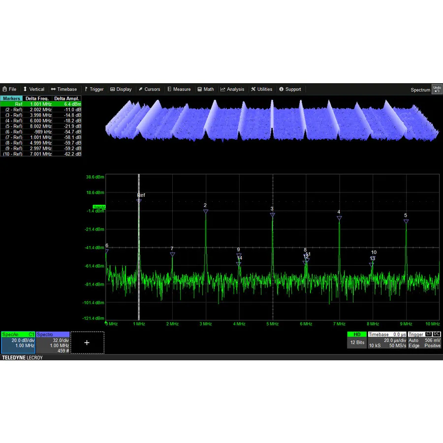 Teledyne LeCroy HDO4K-SPECTRUM-1 Opzione Analizzatore di Spettro
